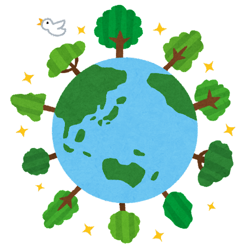 ISO14001の目標