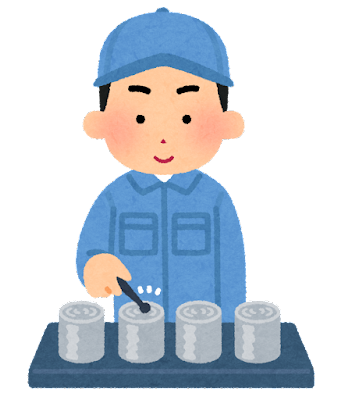 ISO9001の目標
