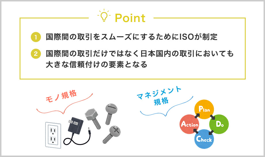 「モノ規格」と「マネジメントシステム規格」