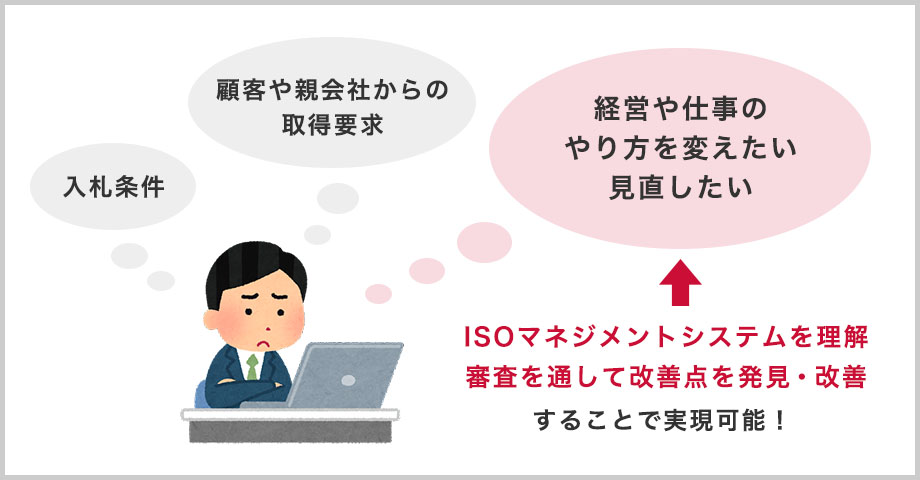 ISOはどうして必要なのか