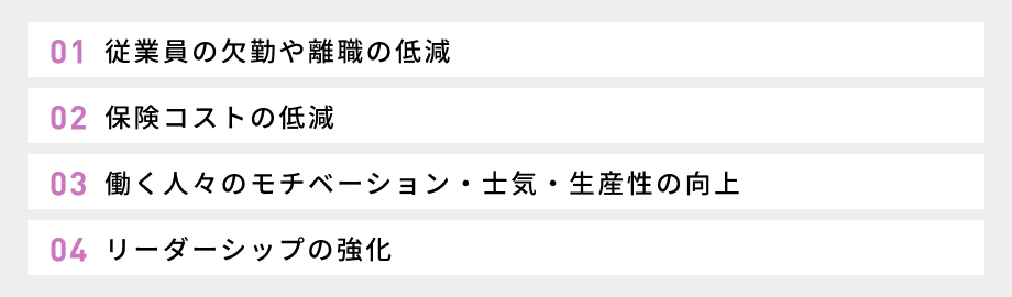 ISO45001を認証取得しようとする企業の目的①従業員の欠勤や離職の低減、②保険コストの低減、③働く人々のモチベーション・士気・生産性の向上、④リーダーシップの強化