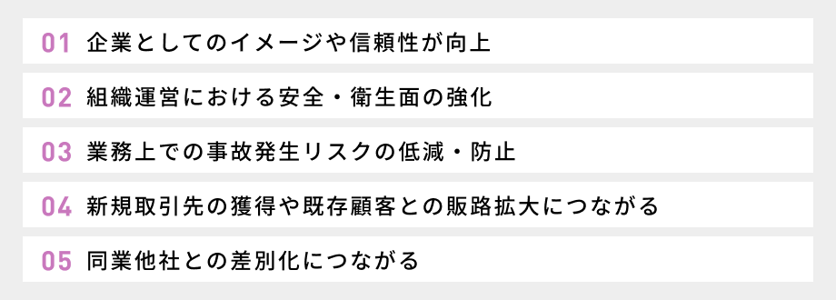 ISO45001取得5つのメリット:①企業としてのイメージや信頼性が向上、②組織運営における安全・衛生面の強化、③業務上での事故発生リスクの低減・防止、④新規取引先の獲得や既存顧客との販路拡大につながる、⑤同業他社との差別化につながる