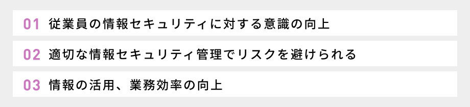 ISO27001のメリット:①従業員の情報セキュリティに対する意識の向上、②適切な情報セキュリティ管理でリスクを避けられる、③情報の活用、業務効率の向上