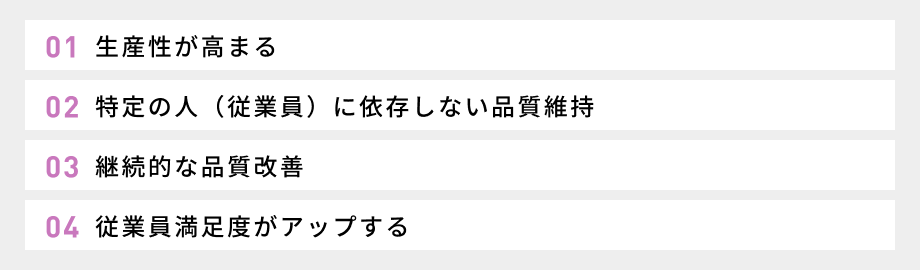 ISO9001のメリット:①生産性が高まる、②特定の人(従業員)に依存しない品質維持、③継続的な品質改善、④従業員満足度がアップする
