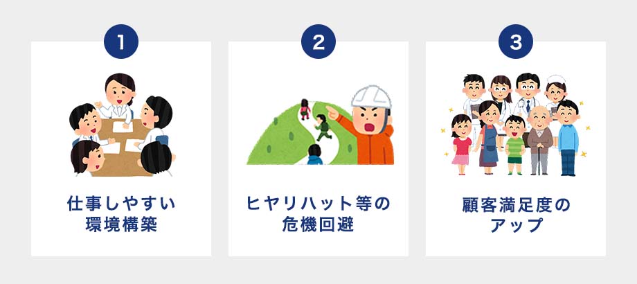 医療機関がISO認証を取得する3つのメリット：①仕事しやすい環境構築・②ヒヤリハット等の危機回避・③顧客満足度アップ