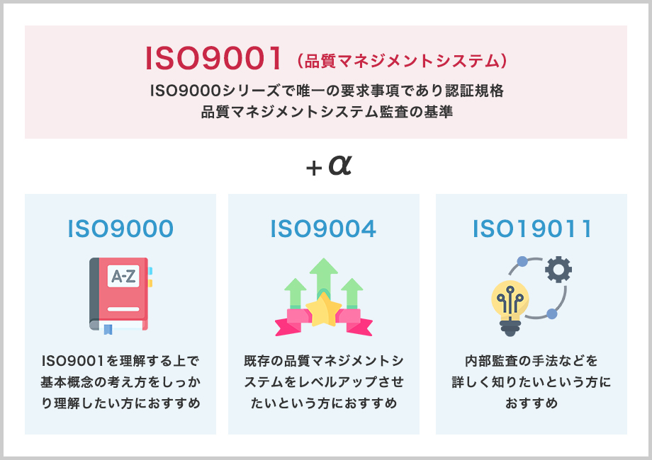 それぞれの活用方法をご提案します！