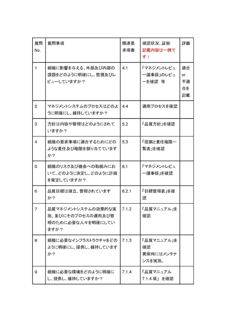 ISO9001内部監査のチェックリストサンプル_1