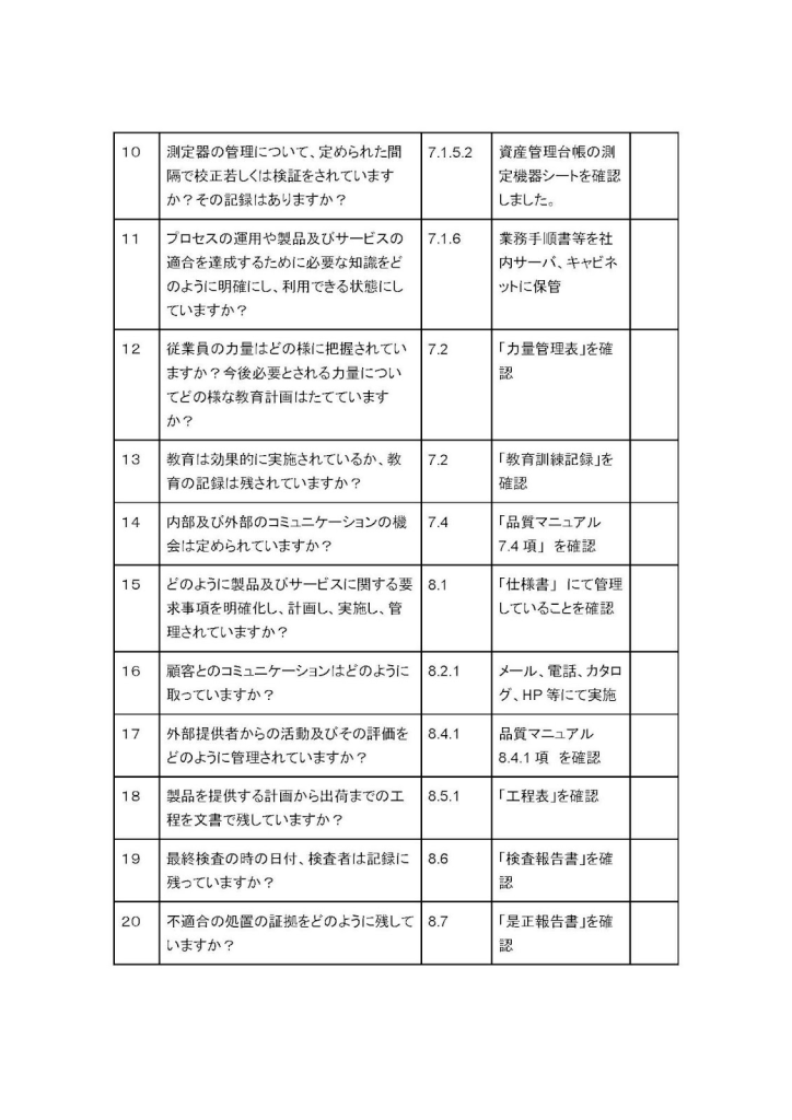 ISO9001内部監査のチェックリストサンプル_2