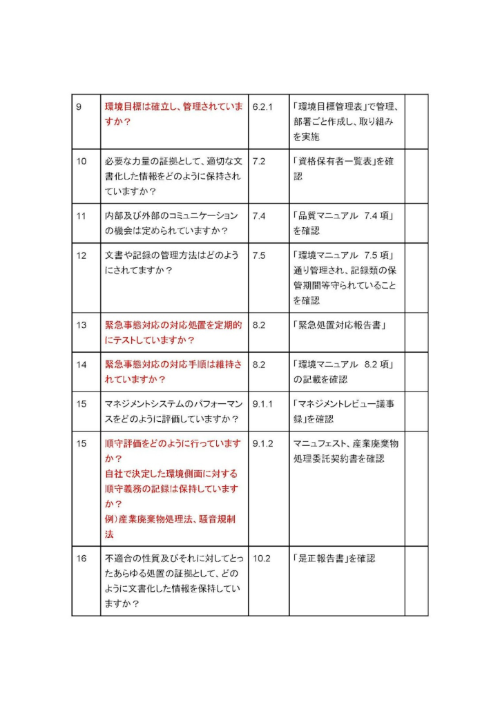 ISO14001内部監査のチェックリスト-2