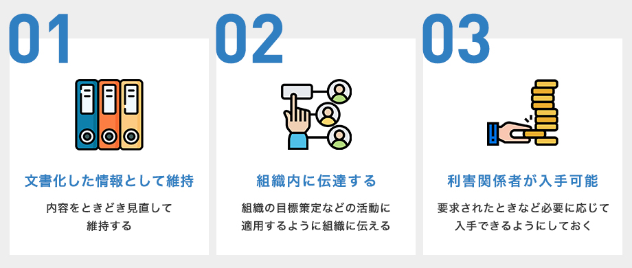 環境方針の伝達のために満たすべき3つのポイント