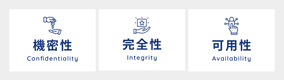 ISMSの3要素:「機密性」(Confidentiality)、「完全性」(Integrity)、「可用性」(Availability)